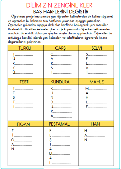 Dilimizin Zenginlikleri Projesi Türküler Ve İlk Harfini Değiştir Etkinliği