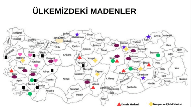 4. Sınıf Sosyal Bilgiler Ülkemizdeki Madenler Deftere Yapıştırma