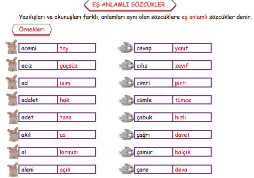 4. Sınıf Eş Anlamlı Kelimeler Konu Anlatımı Etkinlikleri ve Testleri