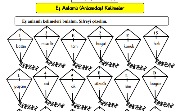 3. Sınıf Türkçe Eş Anlamlı Kelimeler Şifreli Bulmaca 