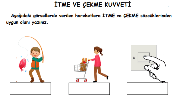 İtme Ve Çekme Kuvveti Etkinliği