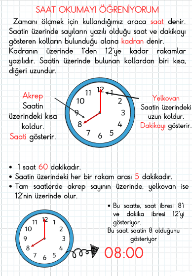 2. Sınıf Matematik Saatler Konu Anlatımı Deftere Yapıştırma Özet 