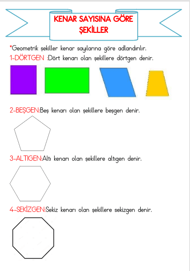 3. Sınıf Matematik Kenar Sayılarına Göre Geometrik Şekiller Konu Anlatımı Defter