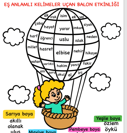 2. Sınıf Türkçe Eş Anlamlı Kelimeler Uçan Balon Etkinliği