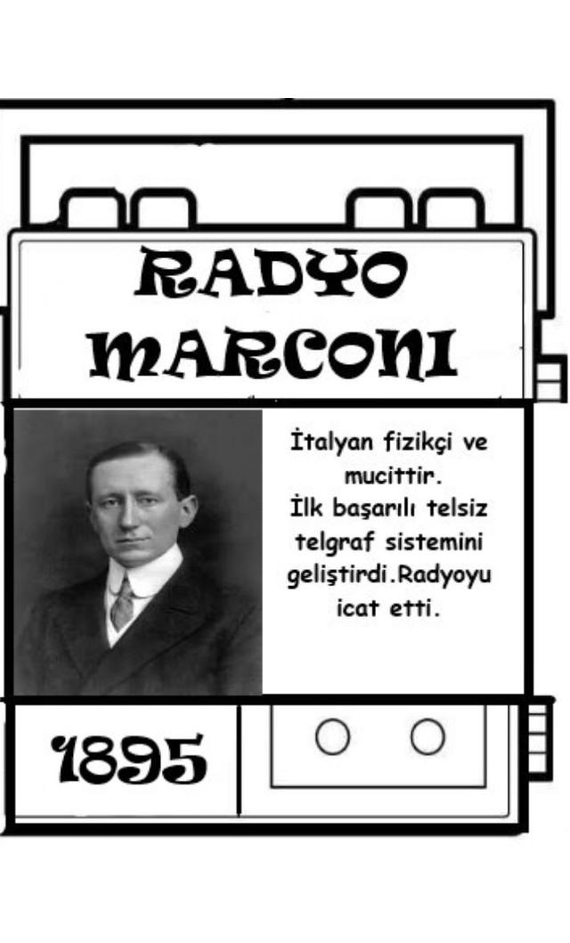4. Sınıf Fen Bilimleri Radyonun mucidi Marconi interaktif defter etkinliği
